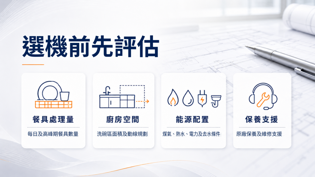 選機前評估