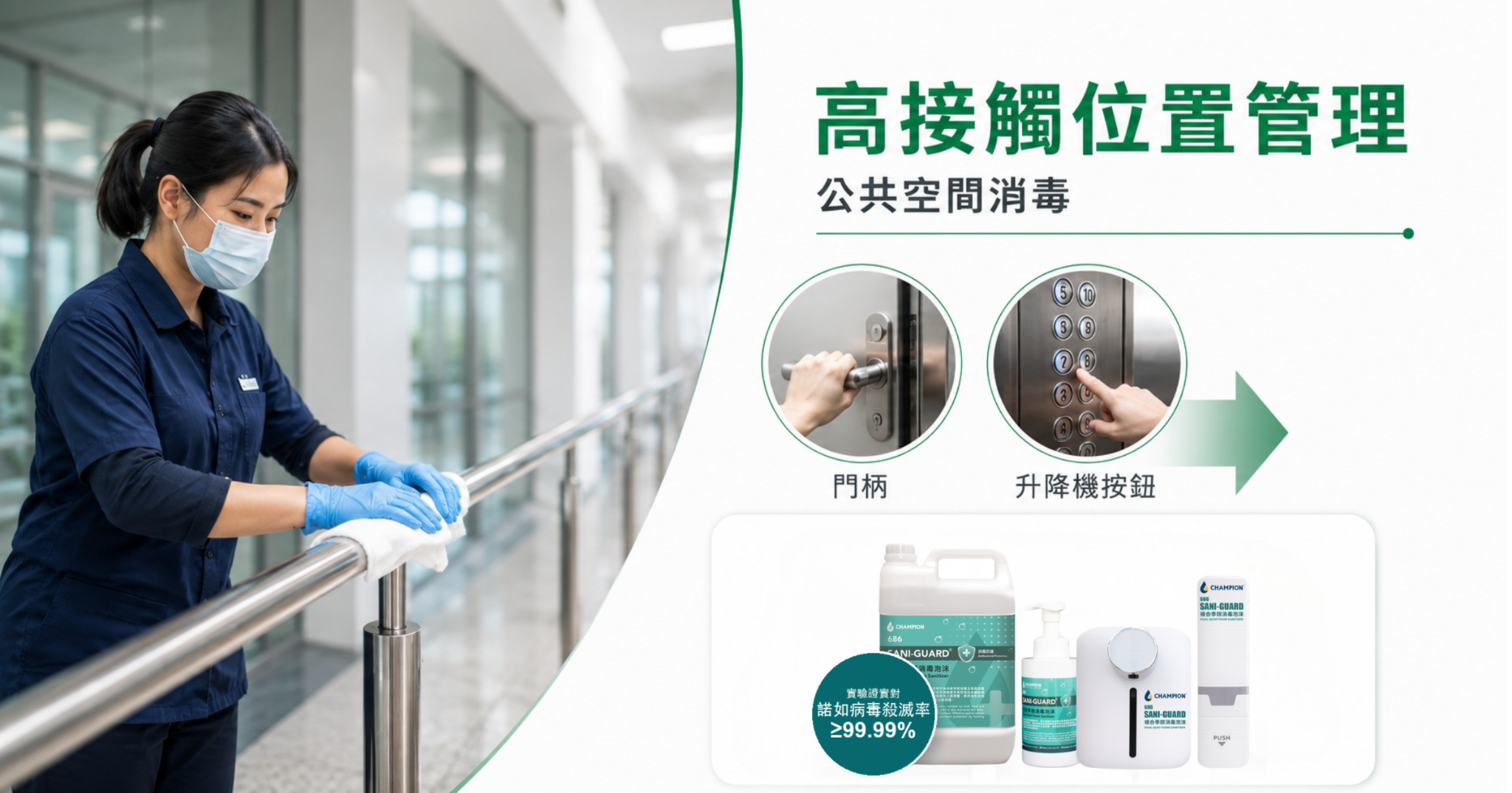物業衛生管理指南：公共空間高接觸位置消毒
