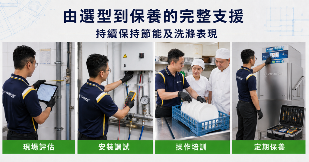 CHAMPION由選型、安裝調試、操作培訓至定期保養的完整支援