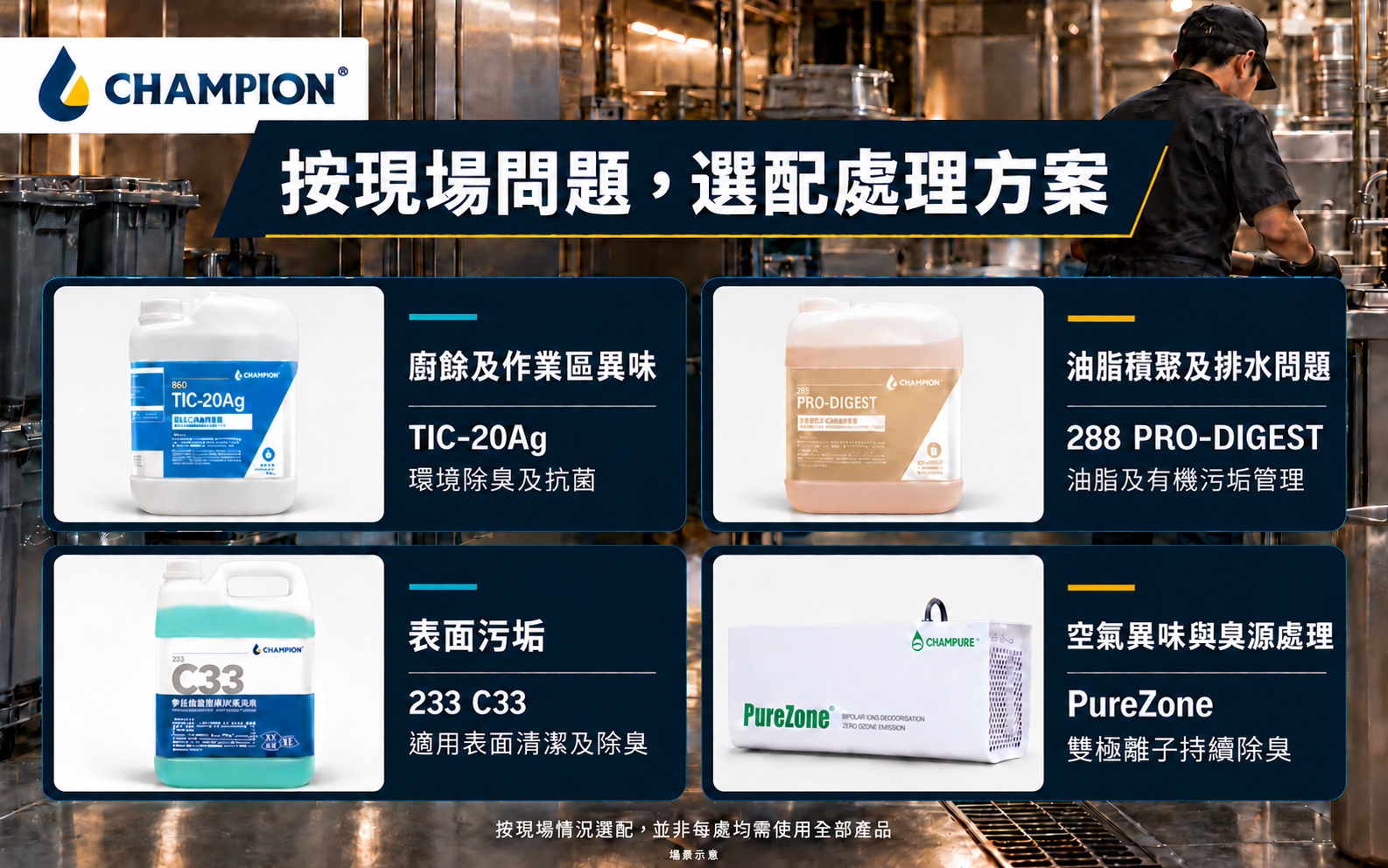 酒店廚房除臭產品分工:TIC-20Ag、288 PRO-DIGEST、233 C33 與 PureZone