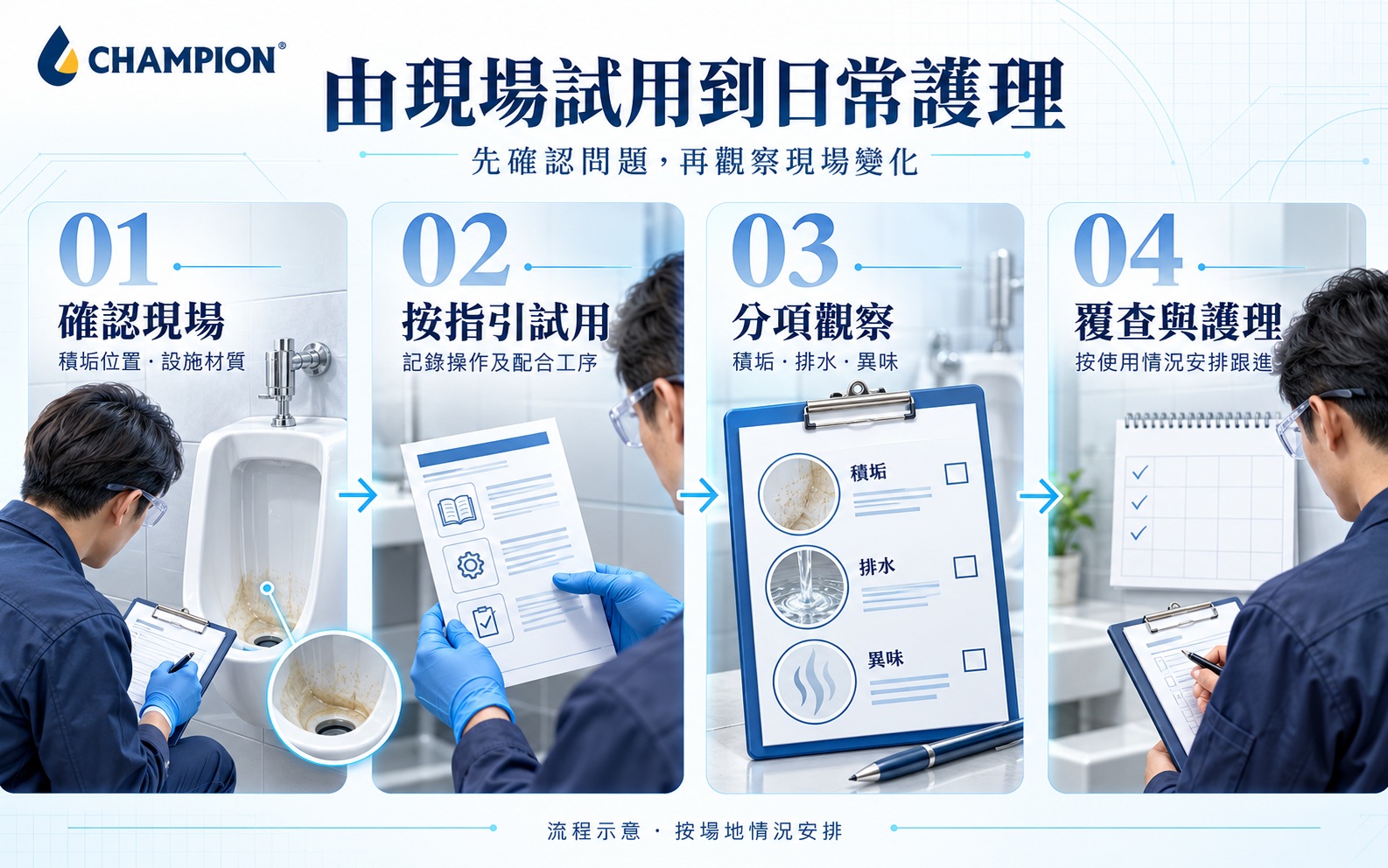 五星級酒店尿兜堵塞與異味處理案例示意